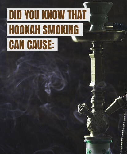 Did you know that hookah smoking can cause?